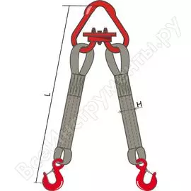 Текстильные двухветвевые стропы КантаПлюс