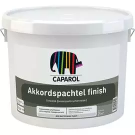Финишная дисперсионная шпатлевка для внутренних работ Caparol