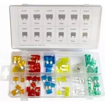 Флажковые предохранители Rockforce