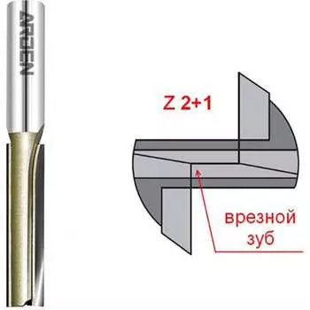 Пазовая фреза ARDEN