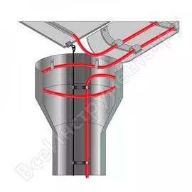 Греющий саморегулирующийся кабель REXANT POWER Line 51-0650