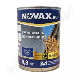 Глянцевая грунт-эмаль Goodhim novax 10717