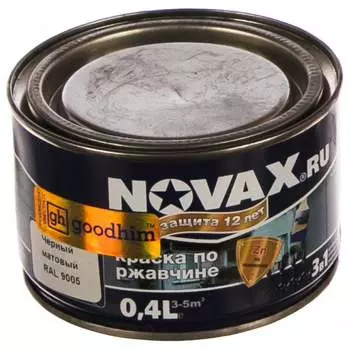 Грунт-эмаль Goodhim