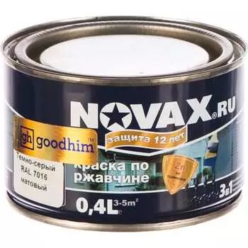 Грунт-эмаль Goodhim