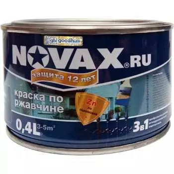 Грунт-эмаль Goodhim