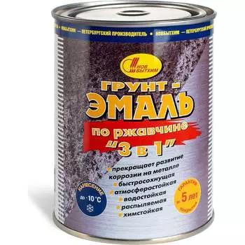 Грунт-эмаль по ржавчине Новбытхим 2868