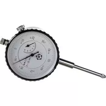 Индикатор Туламаш