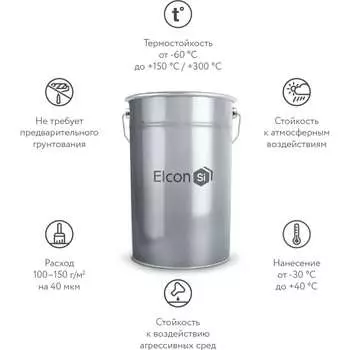 Эмаль Elcon