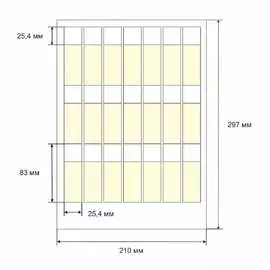 Этикетка для кабеля и провода SOFMIX СЛМ 100550