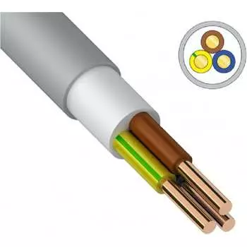 Кабель iTOK NUM i-KPP-NUM-315-50