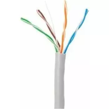 Кабель Юпитер JP3000