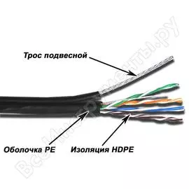 Кабель TWT TWT-5EUTP-OUT-TR