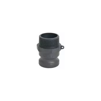 Камлок TITAN LOCK TL400FPP