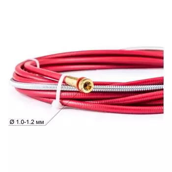 Канал направляющий Foxweld 124.0031/GM0511/ 4559