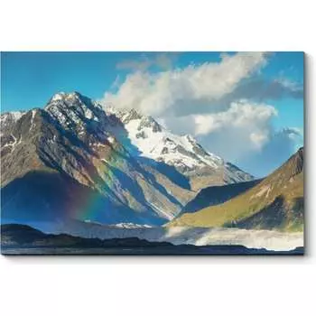 Картина Picsis 3383-9939534