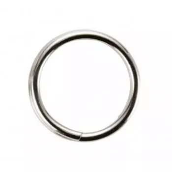 Кольцо для страховочной системы Milwaukee 4932471434