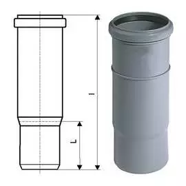 Компенсационная муфта Ostendorf HTL 111800