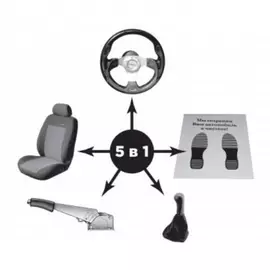 Комплект чехлов AE&T TA05146A