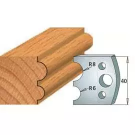 Комплект ножей CMT