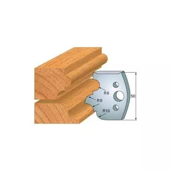 Комплект ножей CMT