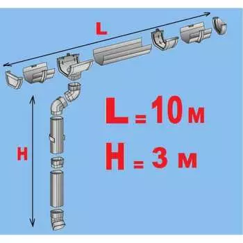 Комплект водосточной системы VN