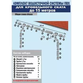 Комплект водосточной системы VN