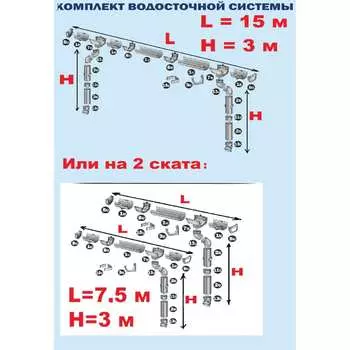 Комплект водосточной системы VN