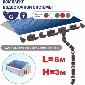 Комплект водосточной системы VN G130 K1,5-L6H3Gray-VN