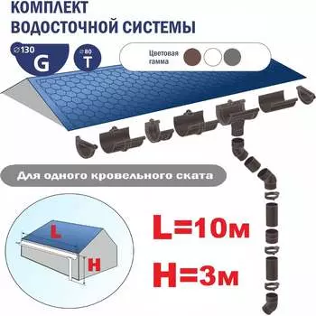 Комплект водосточной системы VN