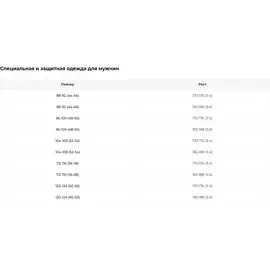 Костюм Эксперт Спецодежда Профи 1 6446000040730