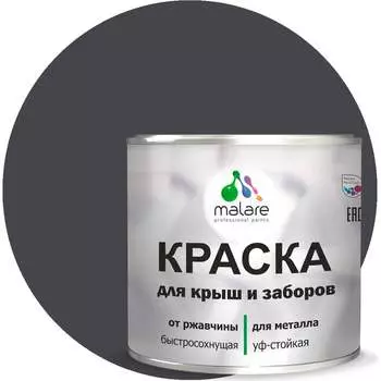 Краска для металлических заборов MALARE 2013932124001