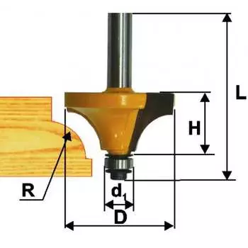 Кромочная калевочная фреза Энкор 9247