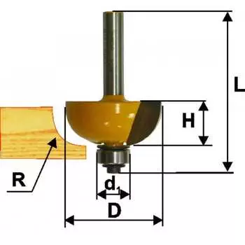Кромочная калевочная фреза Энкор