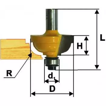 Кромочная калевочная фреза Энкор 9284
