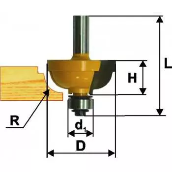 Кромочная калевочная фреза Энкор 9283