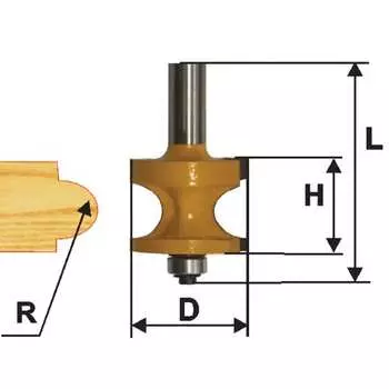 Кромочная полустержневая фреза Энкор