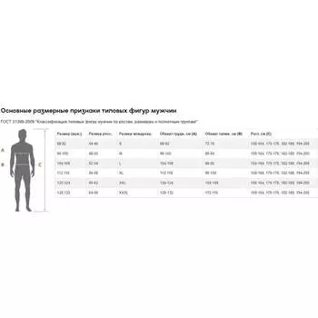 Летние брюки ГК Спецобъединение СТРОНГ черные Брю 1608/104/182