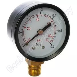 Радиальный манометр Беламос RAD PGS50 PGS100