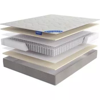 Матрас Lineaflex Galara Galara_180x200