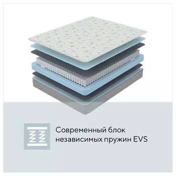 Матрас ProSon SOVA Classic 140-190 Матрас SOVA Classic