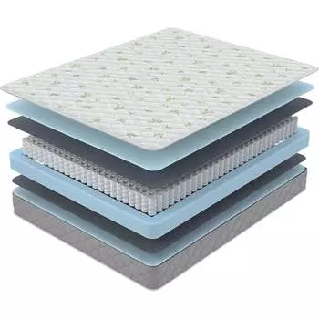 Матрас ProSon SOVA Classic 160-190 Матрас SOVA Classic