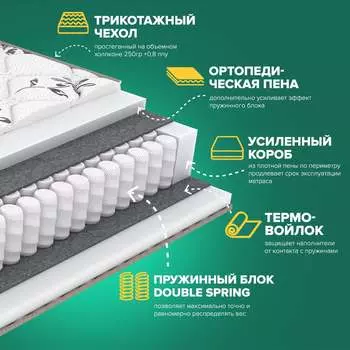 Матрас Sleeptek Duplex Foam Double SDFD-00021-2146