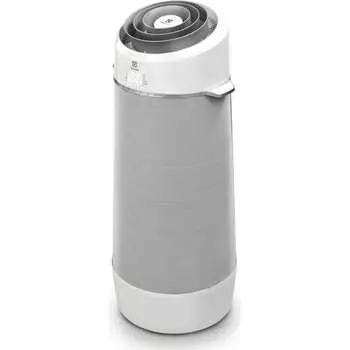 Мобильный кондиционер Electrolux