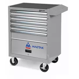 Набор инструментов МАСТАК