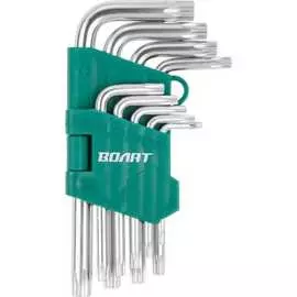 Набор ключей ВОЛАТ 11025-09