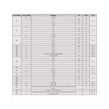 Набор КМД Туламаш N 2 137356