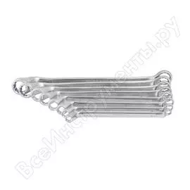 Набор накидных ключей NORGAU