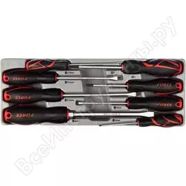 Набор отверток FORCE 2084