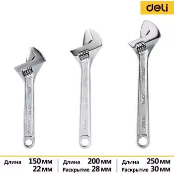 Набор разводных гаечных ключей DELI DL006A-3 104449