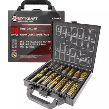 Набор сверл по металлу Forcekraft